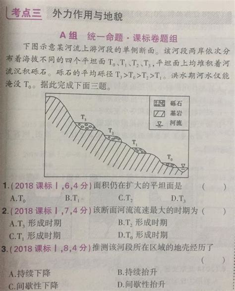 河流對人們的影響